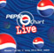 Pepsi Chart Live James Mousse T UK Issue Card Sleeve 3" CDS Polygram PSPCD511 Front Card Sleeve